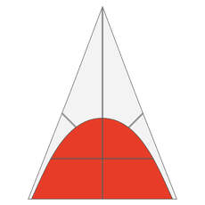 Parete laterale con porta